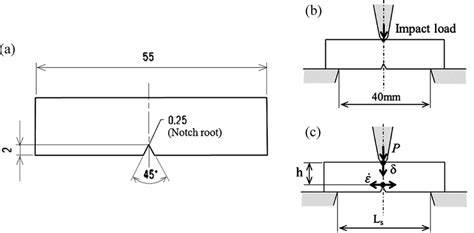 charpy v-notch impact test procedure|charpy v notch sample size.